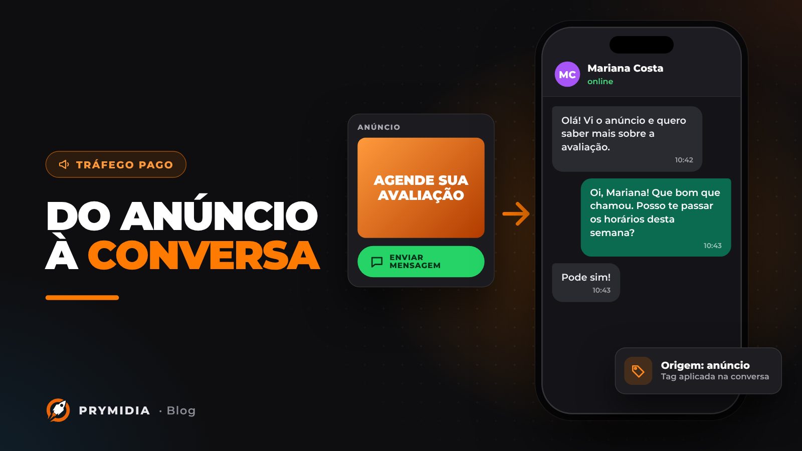 Ilustração do artigo: Anúncios para o WhatsApp: como não desperdiçar nenhum clique