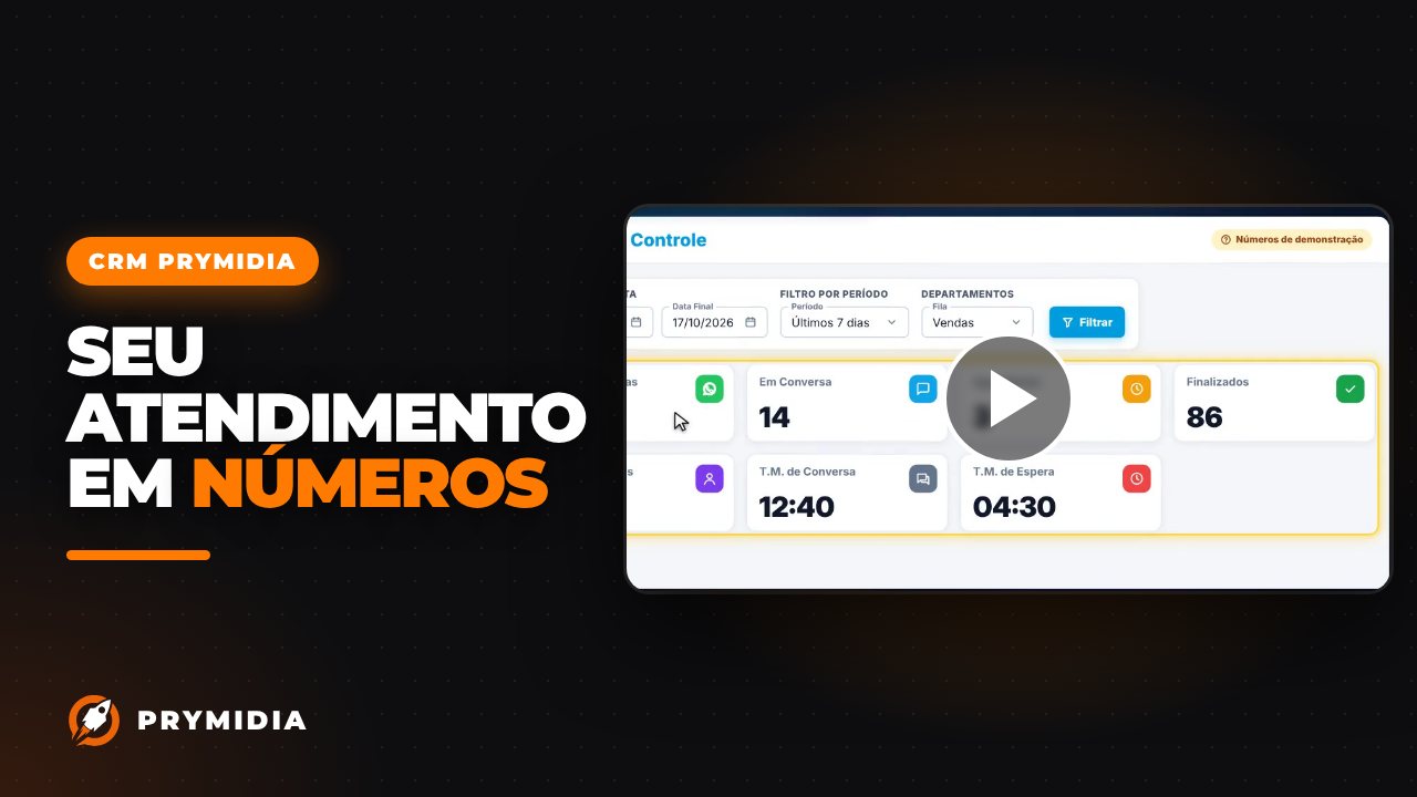 Vídeo: Painel de Controle no CRM Prymidia