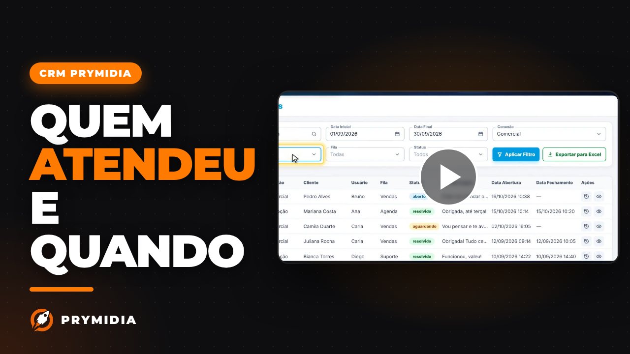 Vídeo: Relatórios de atendimento no CRM Prymidia